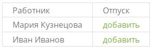 Список исполнителей, которым можно задать отпуск