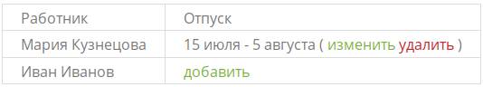 Список отпусков